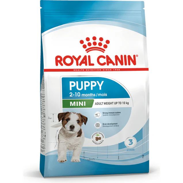 Royal Canin Mini Puppy Dry Dog Food 2 kg