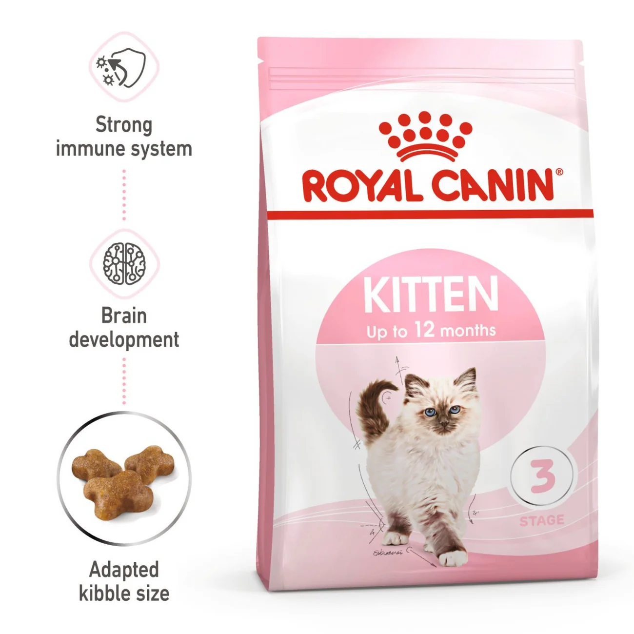Royal Canin Kitten Dry Cat Food 2 kg - Imperfect Offer
